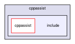 include